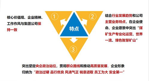 以文化為引擎 重塑旅游企業文化 驅動項目開發與管理高質量發展